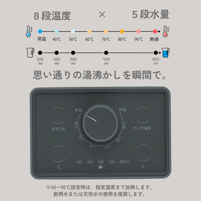 SmartHotウォーターディスペンサー